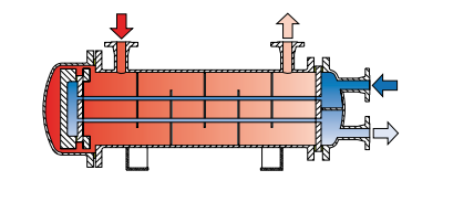 深圳市華聯(lián)歐國(guó)際貿(mào)易優(yōu)勢(shì)銷售：FUNKE交換器。