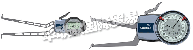 未來的挑戰是果斷地應對市場變化，全球變化和更短的開發時間，并利用這些挑戰來確保KROEPLIN公司的未來。