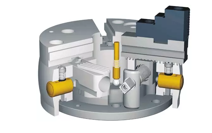 SCHUNK卡盤的基本結(jié)構(gòu)包括強(qiáng)化處理的卡盤基體，充分的油脂潤滑，磨損極為輕微。因此保持高精度下更長的使用壽命。獨(dú)具特色的外輪廓設(shè)計(jì)，使盡量少的冷卻液殘留在機(jī)床主軸或主軸軸承處。極端穩(wěn)固的盤體防止了因更高的夾持力及徑向負(fù)荷導(dǎo)致的精度失穩(wěn)狀況。大通孔，利于大尺寸棒料的通過及自動上下料 。基爪——通用性好，與F型及Duro型匹配。  　　卡爪快換系統(tǒng)：使用獨(dú)立鎖緊的卡爪，保持高精度的同時(shí)，極大縮短輔助時(shí)間(調(diào)整、更換)。