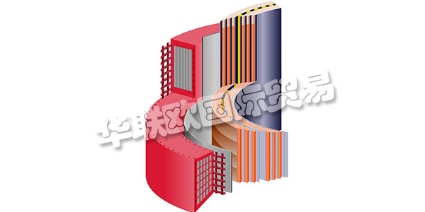 KREMPEL-GROUP是電氣絕緣材料，太陽能材料，復合材料和電子材料的獨立生產商。