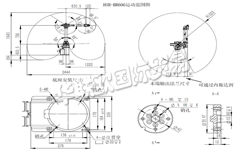 關于：HSR-BR606雙旋機器人