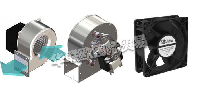TRIAL,意大利TRIAL離心風機,TRIAL緊湊型風扇