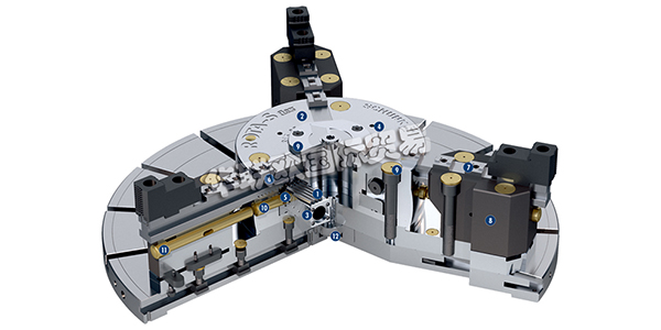 德國(guó)雄克SCHUNK三卡爪手動(dòng)卡盤(pán)ROTA-S FLEX